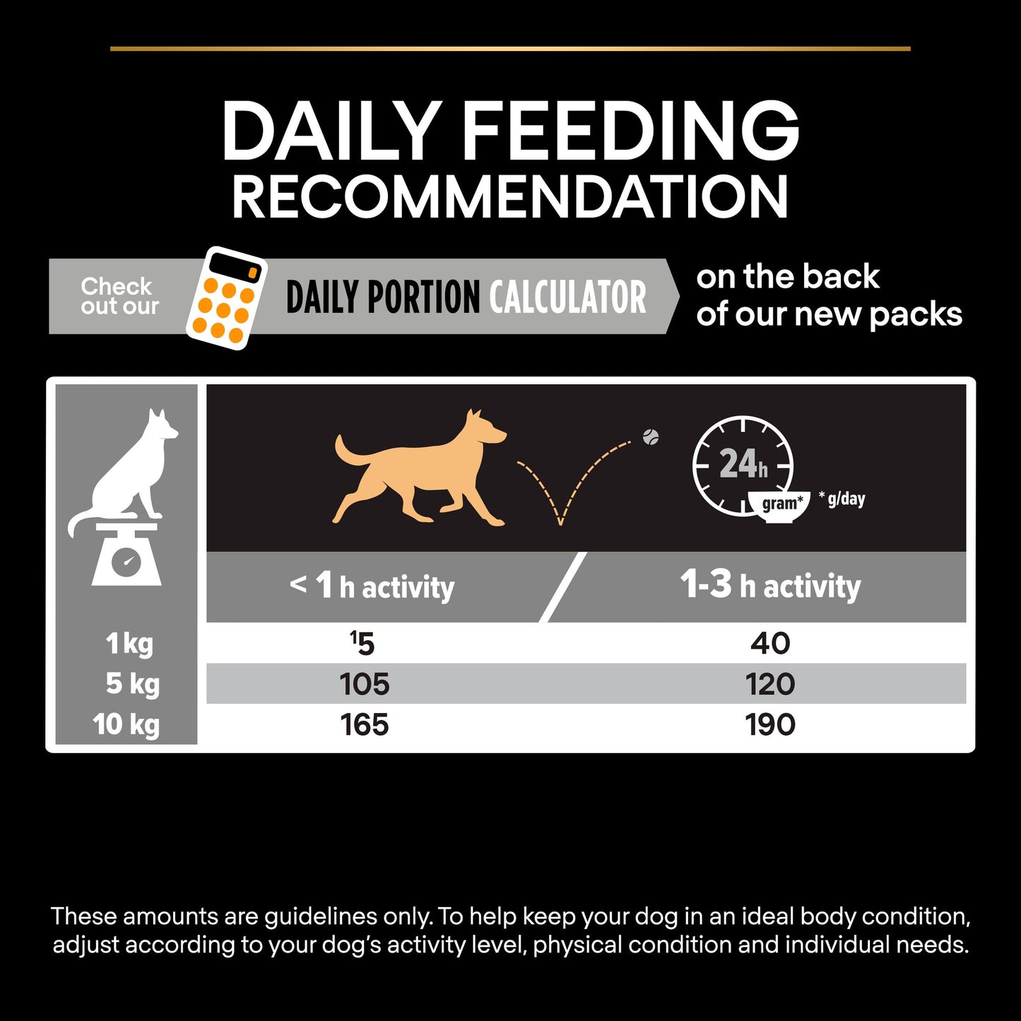 Purina Pro Plan Small and Mini Adult, Dry Dog food with Chicken