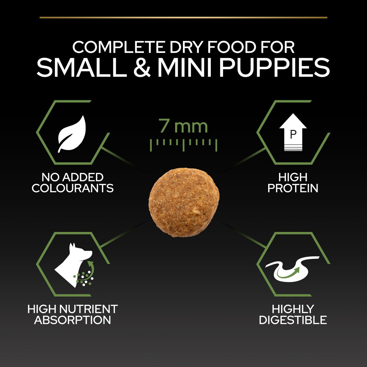 Purina Pro Plan Small and Mini Puppy, Dry Dog food with Chicken, 3 kg