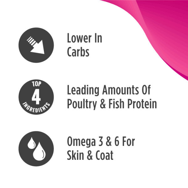 Nulo FreeStyle Cat & Kitten Grain-Free Chicken & Cod