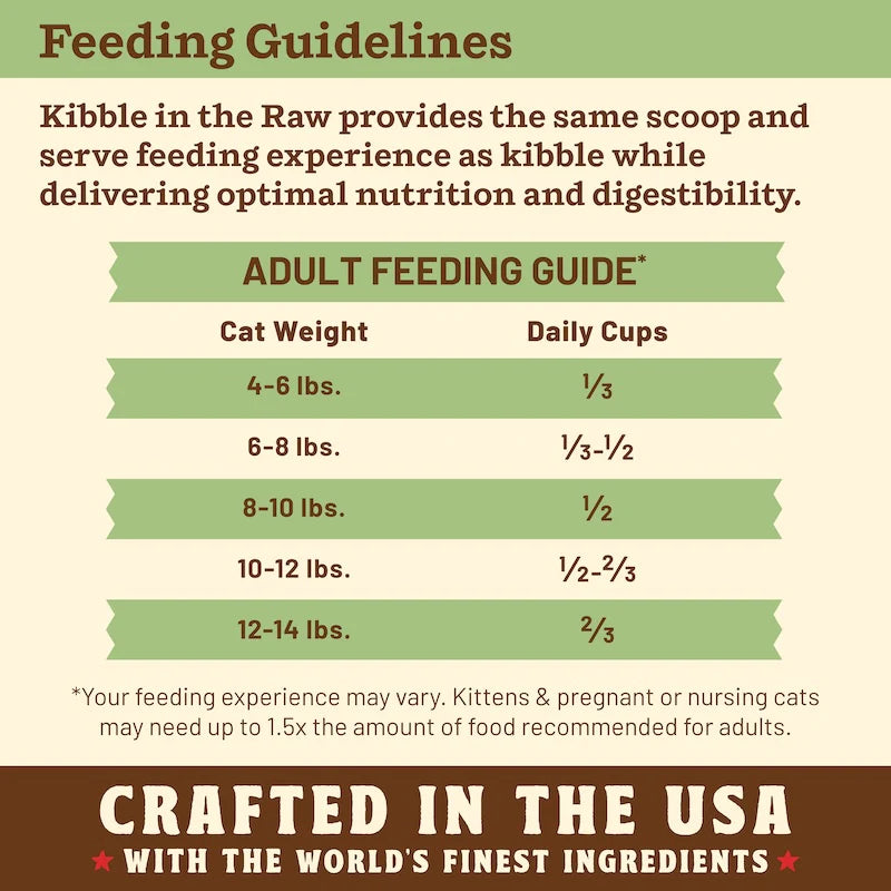 Primal Kibble in the Raw Cat Food – Chicken Recipe