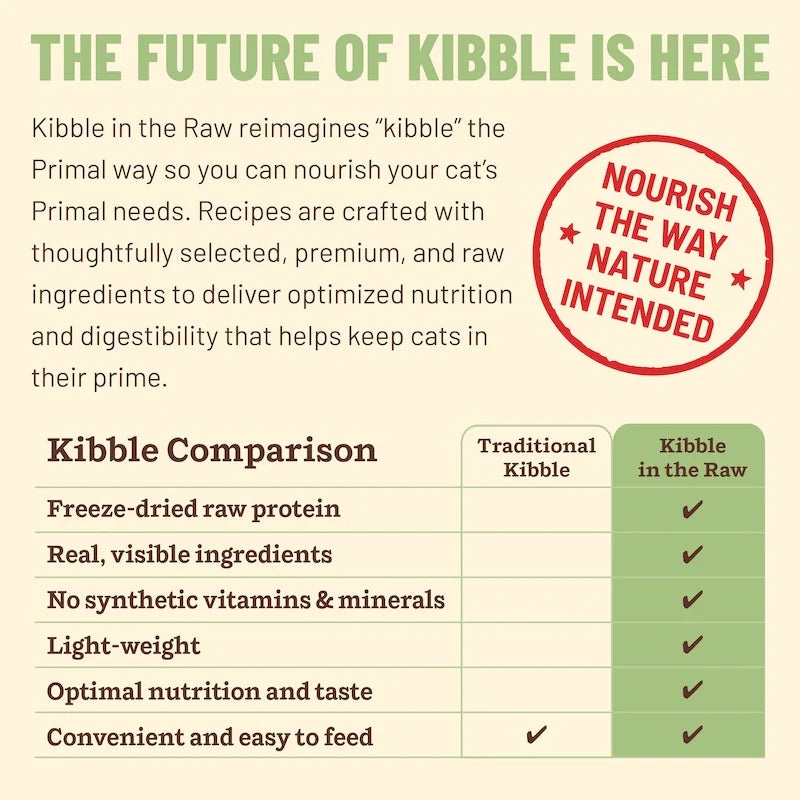 Primal Kibble in the Raw Cat Food – Chicken Recipe
