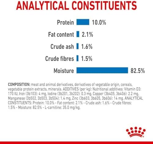 Royal Canin Feline Care Nutrition Light Weight Care (WET FOOD - Pouches)