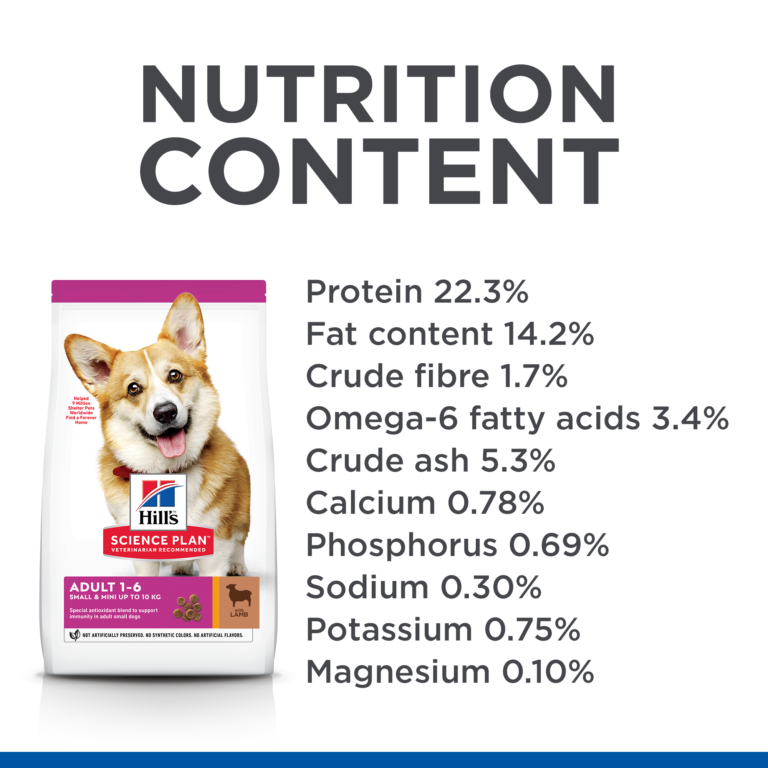 Hill's Science Plan Small & Mini Adult Dog Food with Lamb & Rice