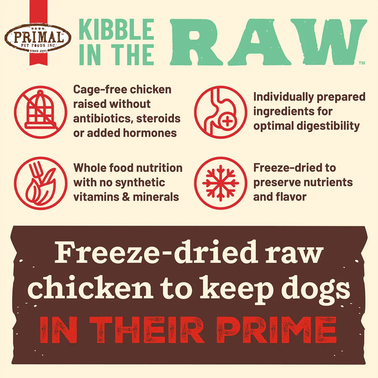 Primal Canine Chicken Kibble in the Raw