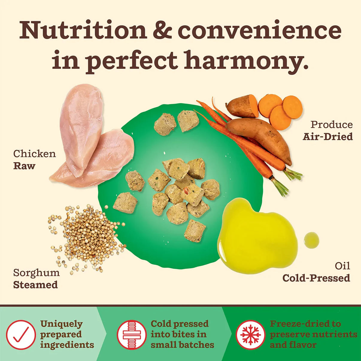 Primal Sm. Breed Canine Chicken Kibble in the Raw