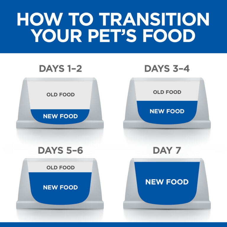 Hill's Science Plan Puppy & Mother Mousse - 12x200g
