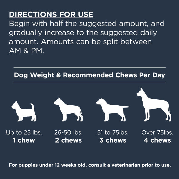 Nulo Immune Soft Chew for Dogs - 270g (90 ct. Jar)