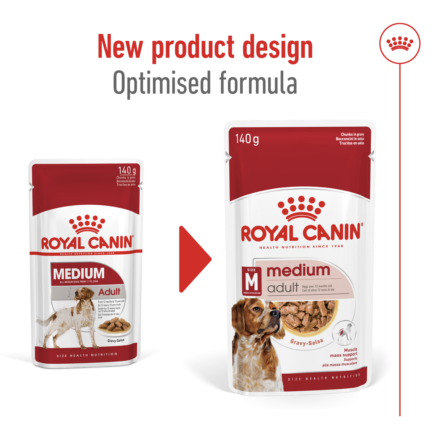 Royal Canin Size Health Nutrition Medium Adult (WET FOOD - Pouches) 10 x 140g