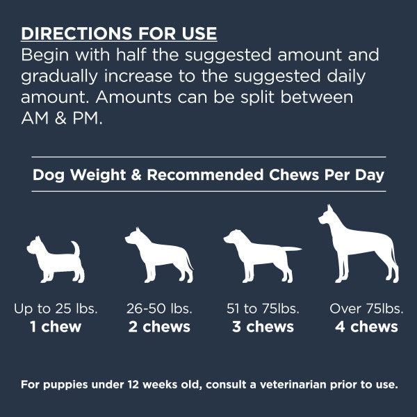 Nulo Probiotic Soft Chew for Dogs - 270g (90 ct. Jar)