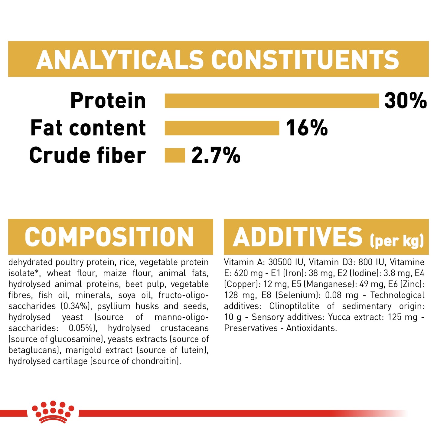 Royal Canin Breed Health Nutrition German Shepherd Puppy Dry Food