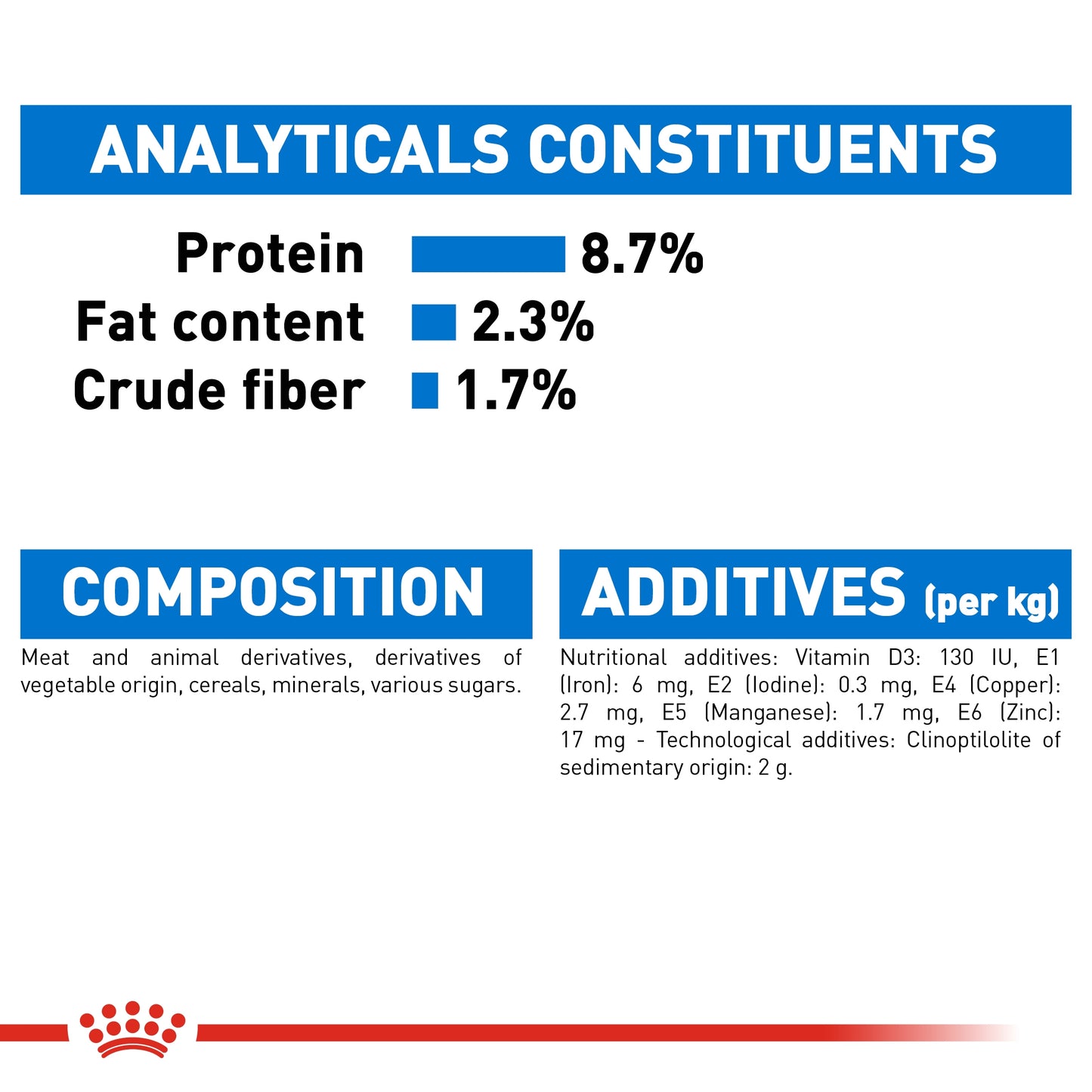 Royal Canin Canine Care Nutrition Light Weight Care (WET FOOD - Pouches) 12 x 85g
