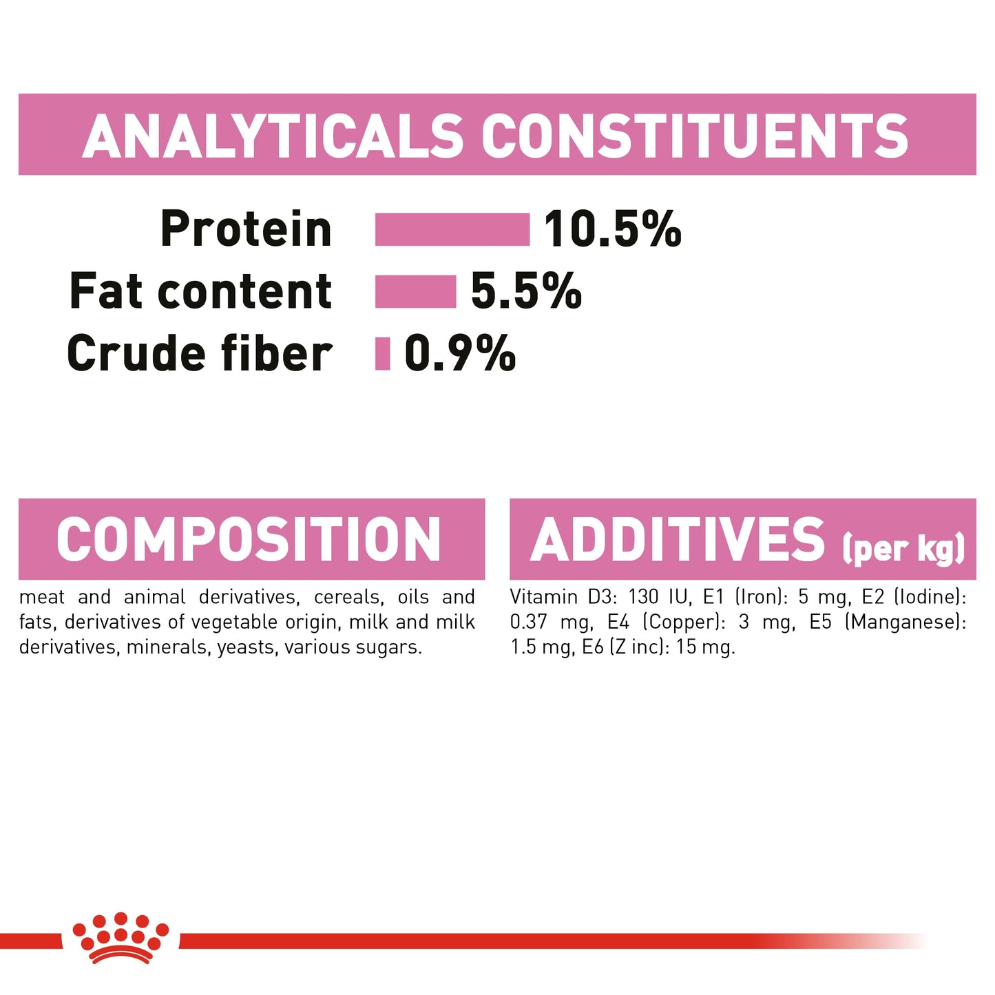 Royal Canin Feline Health Nutrition Mother & Babycat Mousse (WET FOOD - Cans) 12 x 195g