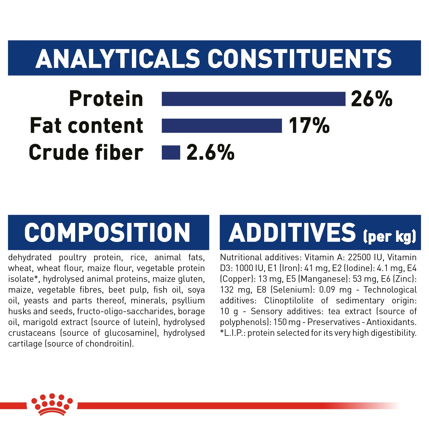 Royal Canin Size Health Nutrition Maxi Adult Dry Dog Food 5+ - 15 KG