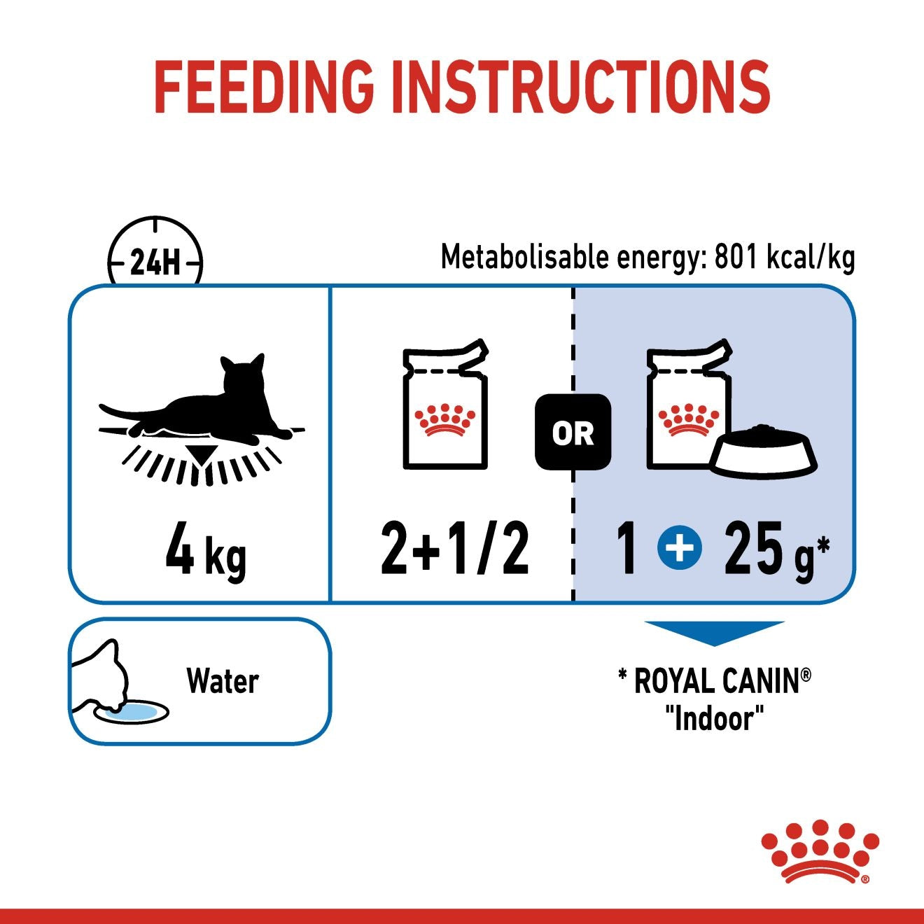 Royal Canin Feline Health Nutrition Indoor Jelly (WET FOOD - Pouches) 12 x 85g