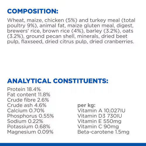 Hill’s Science Plan Perfect Digestion Small & Mini Adult 1+ Dog Food with Chicken & Brown Rice