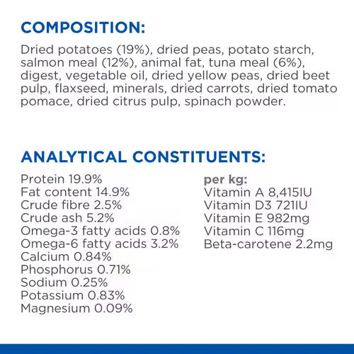 Hill’s Science Plan Hypoallergenic Small & Mini Adult Dry Dog Food With Salmon (1.5KG)