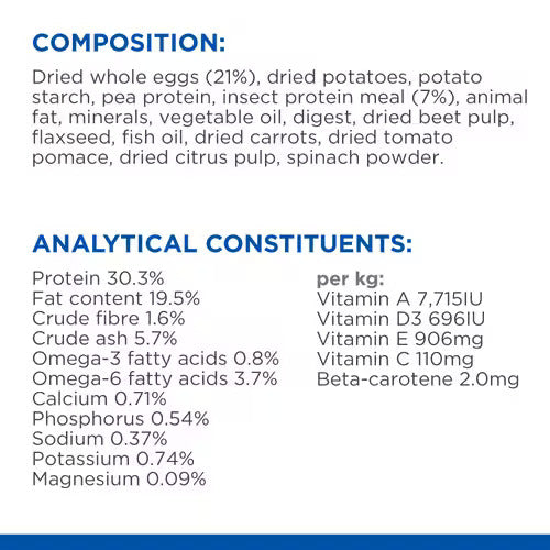 Hill's Science Plan Hypoallergenic Adult Cat Food No Grain Egg & Insect Protein
