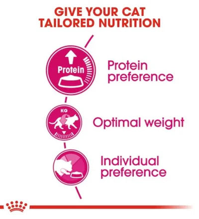 Royal Canin  Feline Health Nutrition Exigent Protein 2 KG