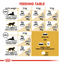 Royal Canin  Feline Breed Nutrition Sphynx 2 KG