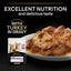 Purina Pro Plan Kitten, Wet Cat Food, Turkey in Gravy, Multipack