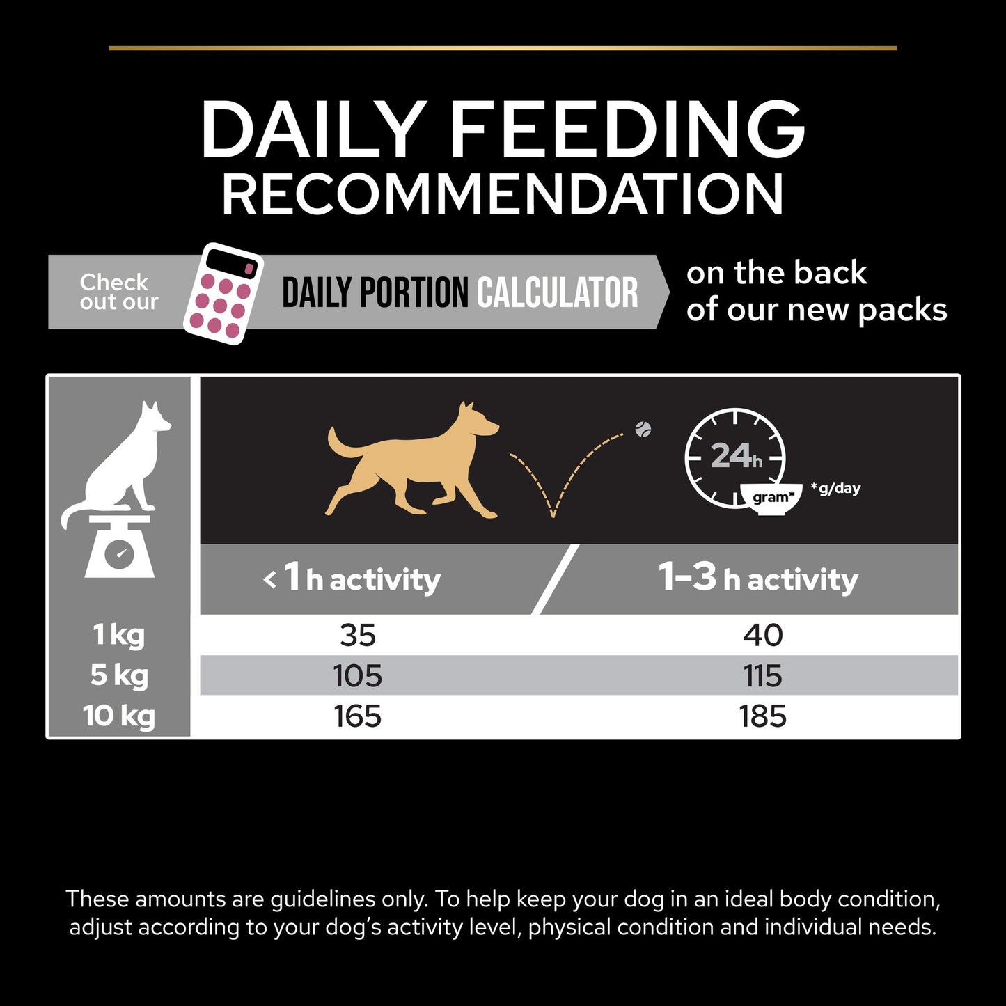 Purina Pro Plan Sensitive Skin Medium Adult, Dry Dog food with Salmon, 14 kg