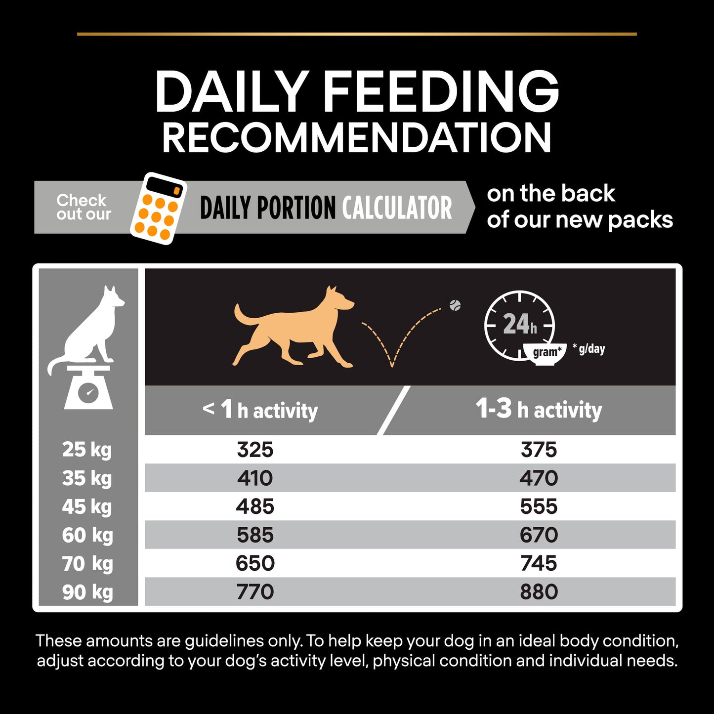 Purina Pro Plan Large Robust Adult, Dry Dog food with Chicken