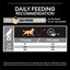 Purina Pro Plan Small and Mini Adult, Dry Dog food with Chicken