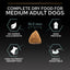 Purina Pro Plan Sensitive Digestion Medium Adult, Dry Dog food with Lamb