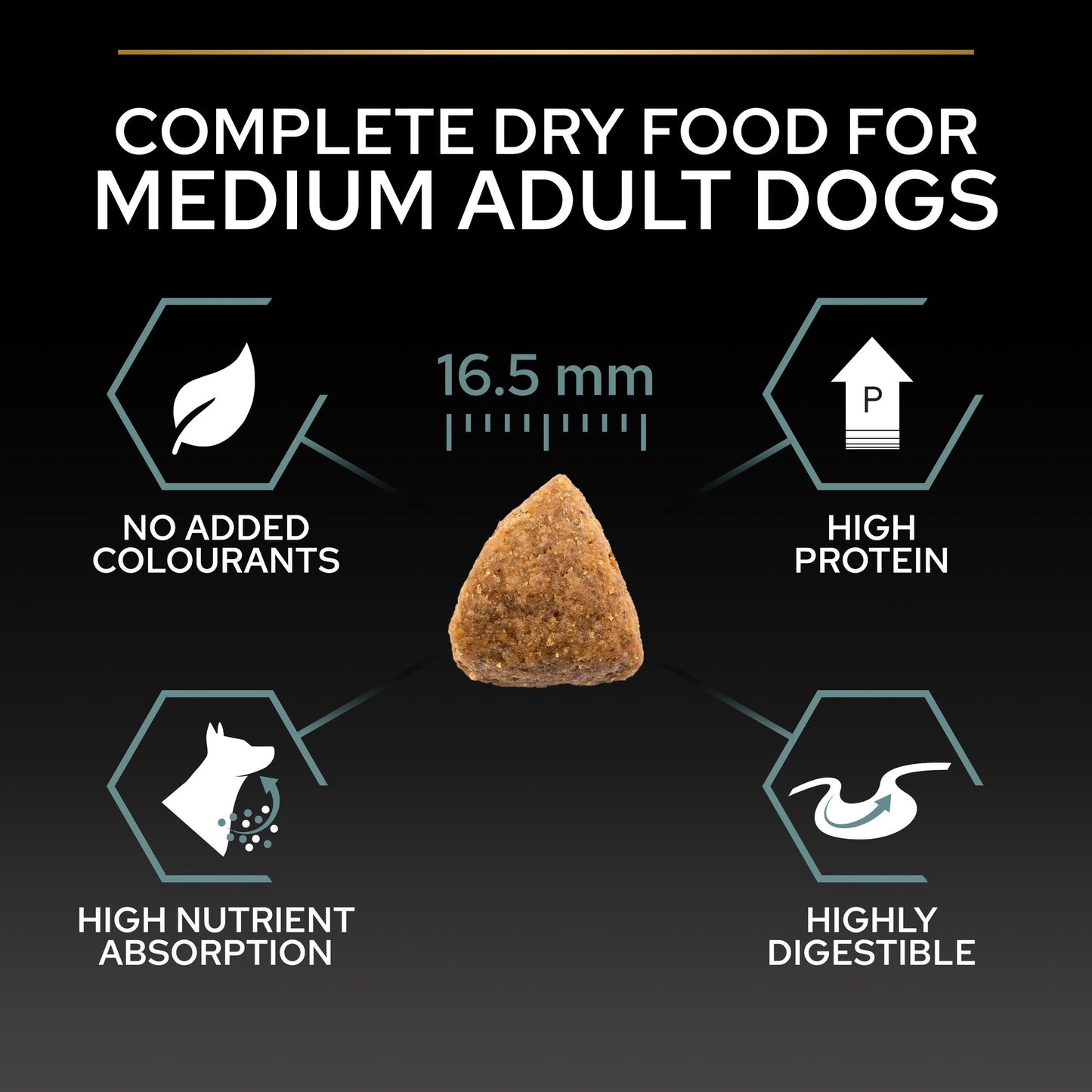Purina Pro Plan Sensitive Digestion Medium Adult, Dry Dog food with Lamb