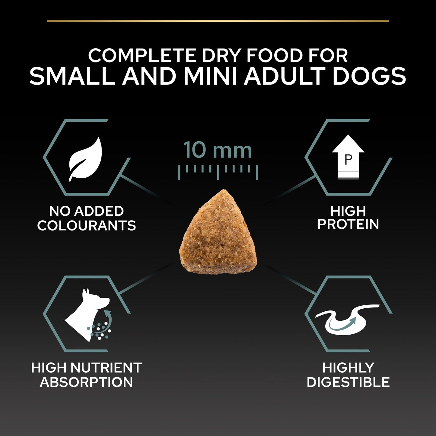 Purina Pro Plan Sensitive Digestion Small and Mini Adult, Dry Dog food with Lamb, 3 kg