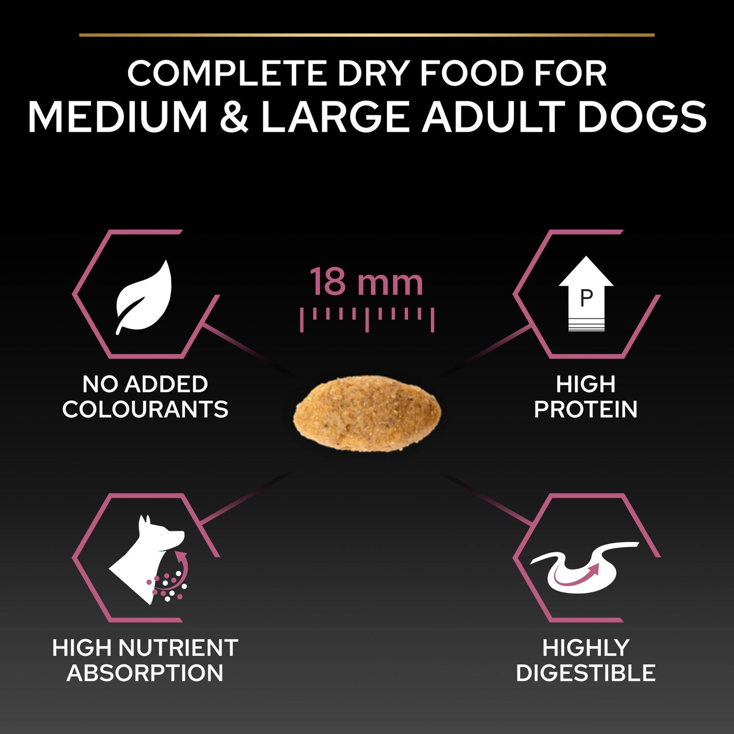 Purina Pro Plan Sensitive Skin Medium and Large Senior 7+, Dry Dog food with Salmon