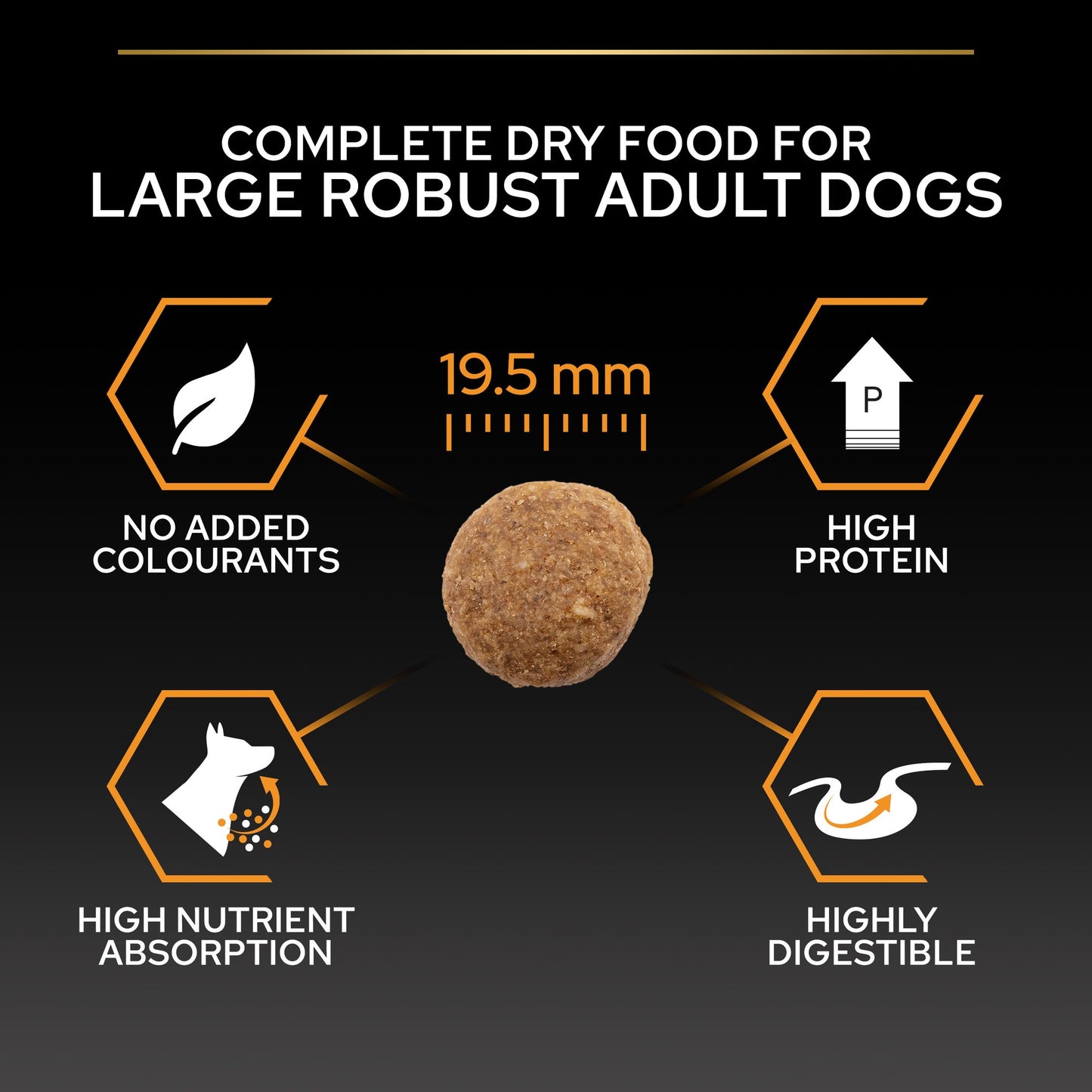 Purina Pro Plan Large Robust Adult, Dry Dog food with Chicken