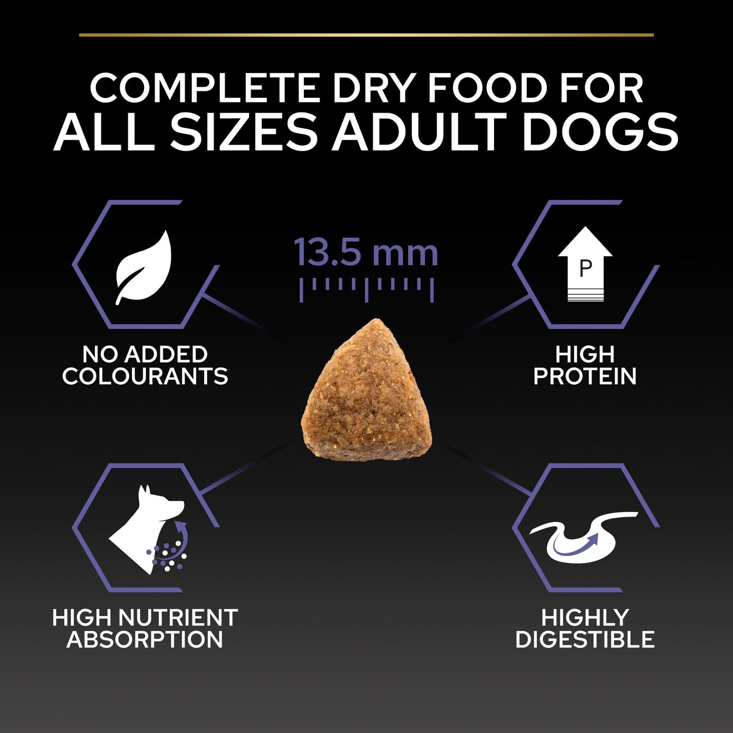Purina Pro Plan Performance Adult, Dry Dog food with Chicken, 18 kg