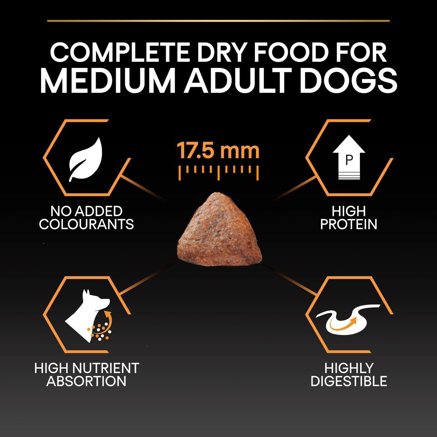 Purina Pro Plan Medium Adult, Dry Dog food with Chicken
