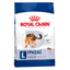 Royal Canin Size Health Nutrition Maxi Adult Dry Dog Food