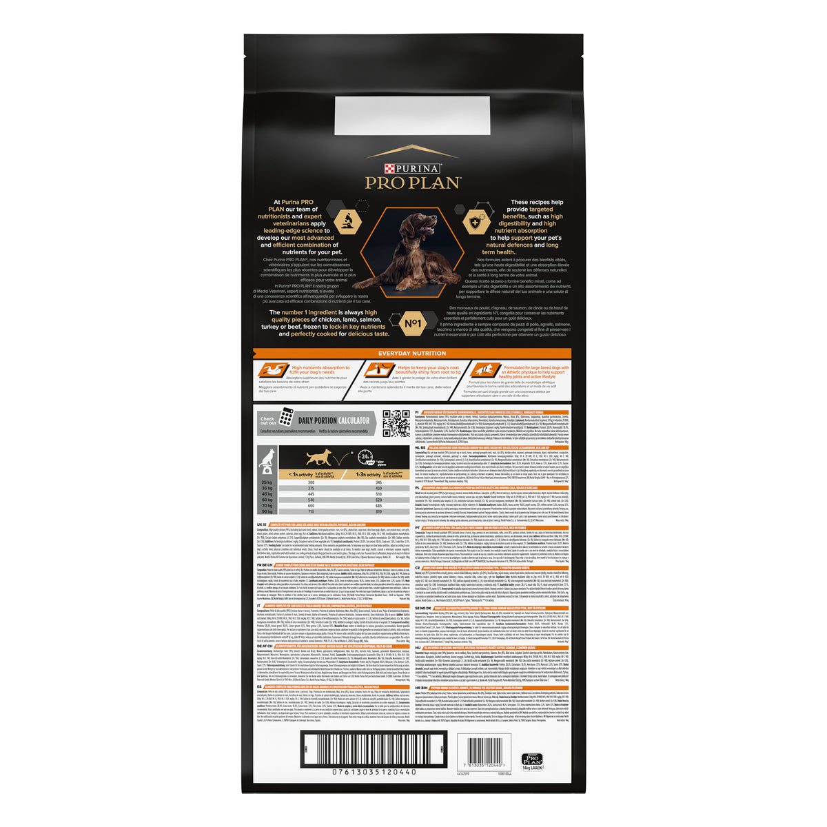 Shop Purina Pro Plan Large Athletic Adult Dry Dog Food With Chicken shop-purina-pro-plan-large-athletic-adult-dry-dog-food-with-chicken