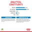 Royal Canin  Size Health Nutrition Babydog Milk 400 g