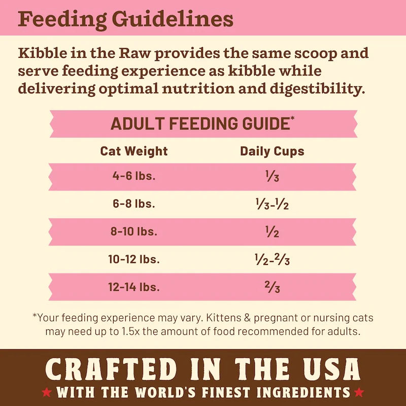 Primal Kibble in the Raw Cat Food – Beef Recipe