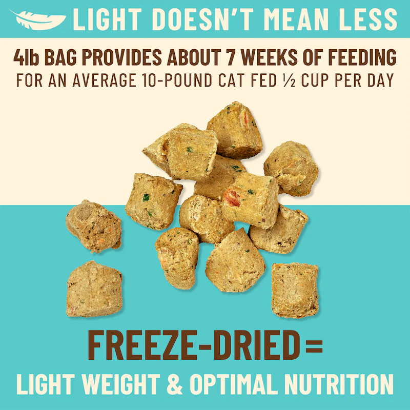 Primal Kibble in the Raw Cat Food – Chicken & Fish Recipe