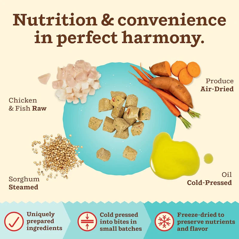 Primal Kibble in the Raw Cat Food – Chicken & Fish Recipe