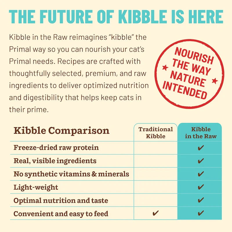 Primal Kibble in the Raw Cat Food – Chicken & Fish Recipe