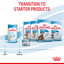 Royal Canin  Size Health Nutrition Babydog Milk 400 g