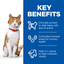 Hill’s Science Plan Sterilised Cat Adult Cat Food Multipack (12x85g)