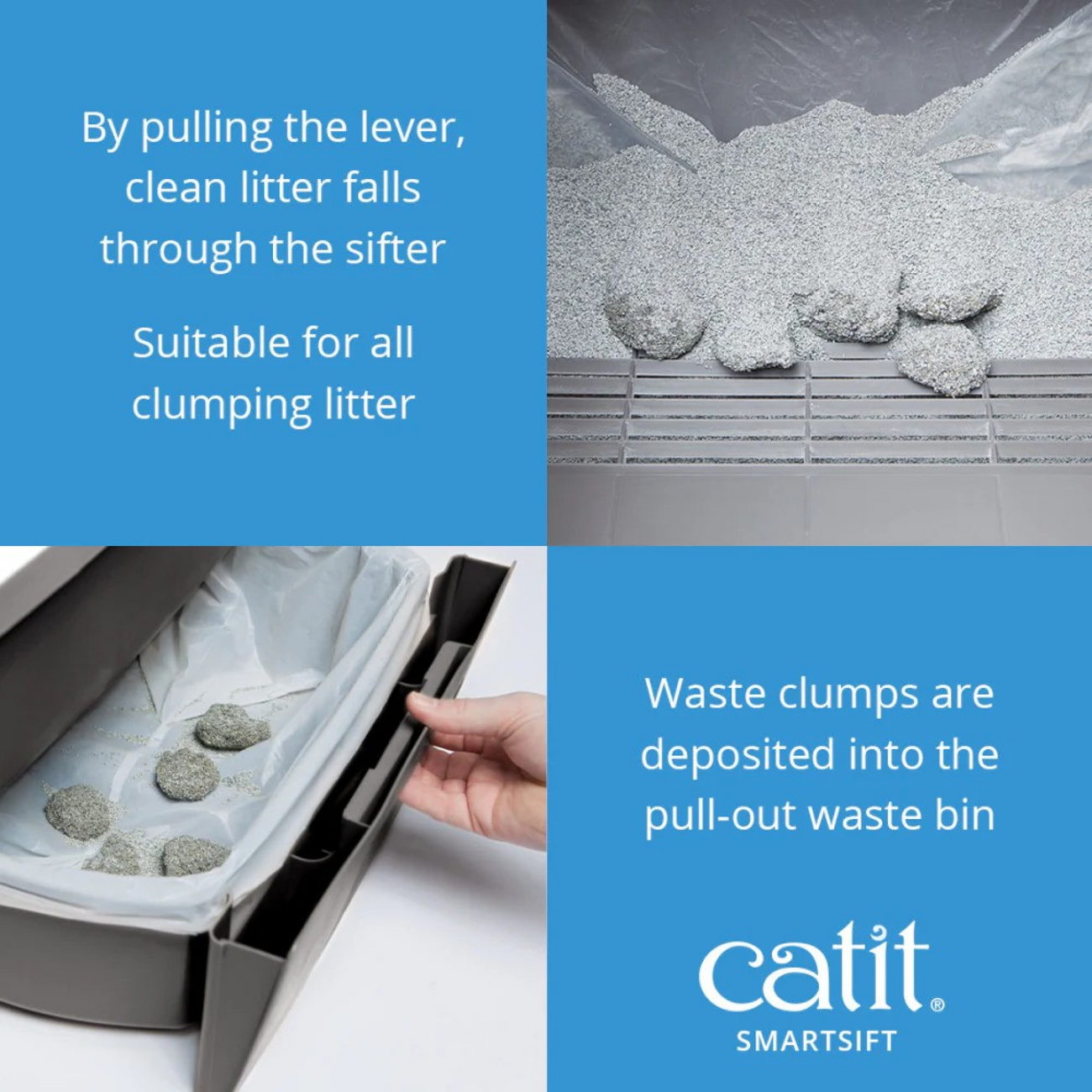 Catit SmartSift Sifting Cat Pan - Automatic Litter Sifting System