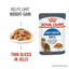 Royal Canin Feline Care Nutrition Light Weight Jelly (Wet Food - Pouches)