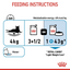 Royal Canin Feline Care Nutrition Light Weight Jelly (Wet Food - Pouches)