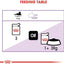 Royal Canin  Feline Health Nutrition Sterilised Jelly (WET FOOD - Pouches) 12 x 85g