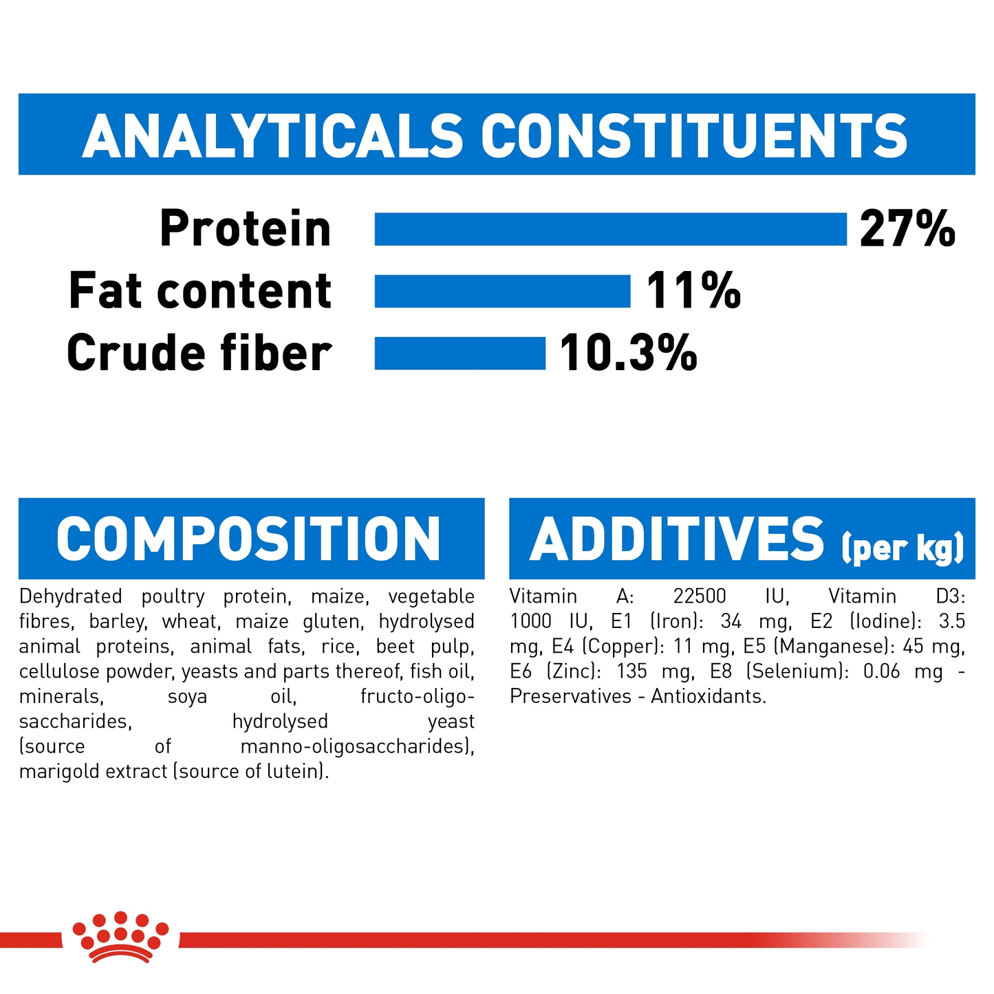 Royal Canin Canine Care Nutrition Medium Light Weight Care