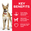 Hill's Science Plan Performance Adult Dog Food with Chicken
