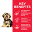 Hill's Science Plan Sensitive Stomach & Skin Small & Mini Adult Dog Food with Chicken